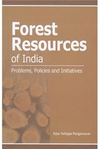 Forest Resources of India