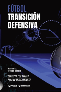 Fútbol. Transición defensiva