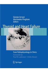 Thyroid and Heart Failure