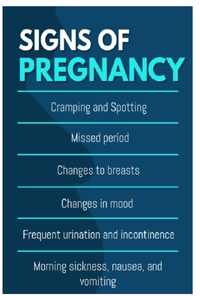 Signs of Pregnancy