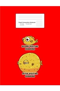 Graph Composition Notebook
