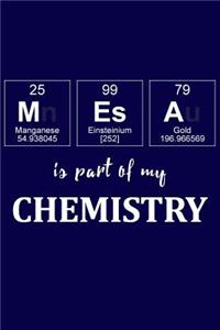 Mesa Is Part of My Chemistry