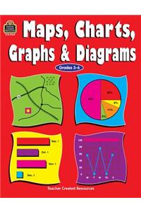 Maps, Charts, Graphs & Diagrams