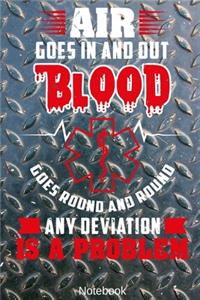 Air goes in and Out Blood goes round and round Any Deviation is a Problem Notebook