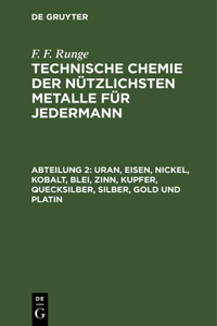 Uran, Eisen, Nickel, Kobalt, Blei, Zinn, Kupfer, Quecksilber, Silber, Gold Und Platin