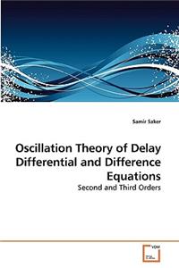 Oscillation Theory of Delay Differential and Difference Equations