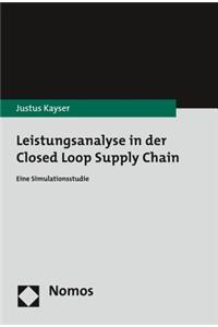 Leistungsanalyse in Der Closed Loop Supply Chain