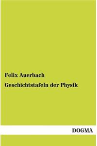 Geschichtstafeln Der Physik