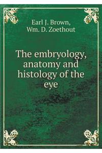 The Embryology, Anatomy and Histology of the Eye