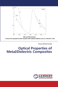 Optical Properties of Metal/Dielectric Composites