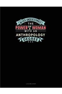 Never Underestimate The Power Of A Woman With An Anthropology Degree