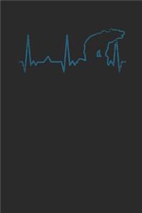 Bear Heartbeat