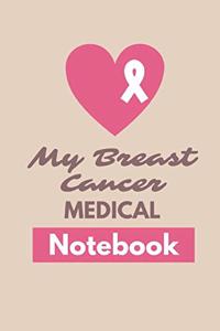 My Breast Cancer Medical Notebook
