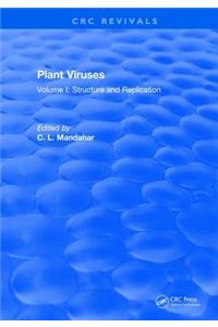 Plant Viruses