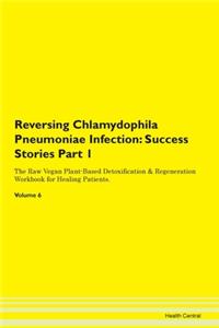 Reversing Chlamydophila Pneumoniae Infec