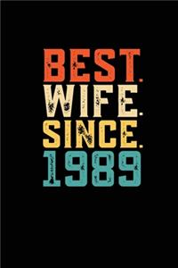 Best. Wife. Since. 1989