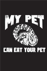 My Pet Can Eat Your Pet