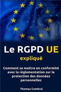 Le RGPD UE expliqué