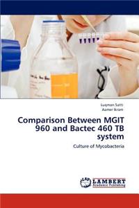 Comparison Between MGIT 960 and Bactec 460 TB system