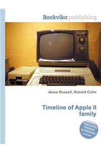 Timeline of Apple II Family