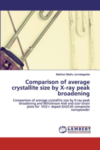 Comparison of average crystallite size by X-ray peak broadening