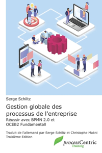 Gestion globale des processus de l'entreprise