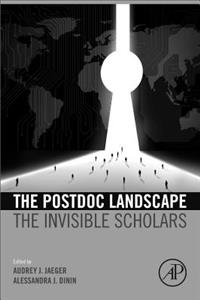 Postdoc Landscape