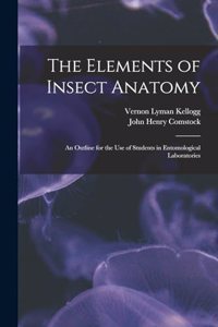 Elements of Insect Anatomy