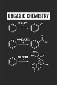 Organic Chemistry