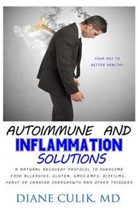 Autoimmune and Inflammation Solutions