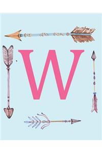 Dotted Journal Writing Ideas 