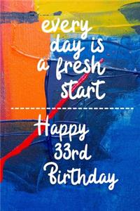 Every day is a fresh start Happy 33rd Birthday