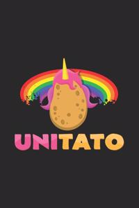 Unitato