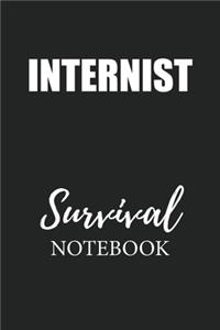 Internist Survival Notebook