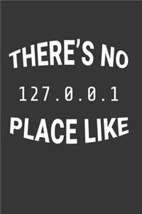 Theres No Place Like 127.0.0.1 Notebook