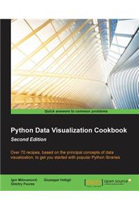 Python Data Visualization Cookbook Second Edition