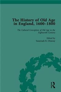 History of Old Age in England, 1600-1800, Part I
