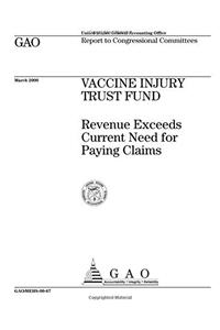 Vaccine Injury Trust Fund