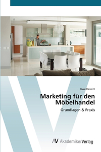 Marketing für den Möbelhandel