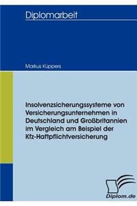 Insolvenzsicherungssysteme von Versicherungsunternehmen in Deutschland und Großbritannien im Vergleich am Beispiel der Kfz-Haftpflichtversicherung