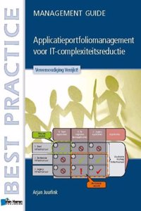 Applicatieportfoliomanagement voor IT-complexiteitsreductie - Management Guide