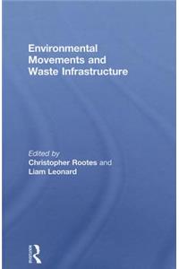 Environmental Movements and Waste Infrastructure