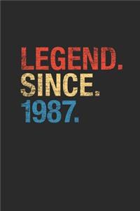 Legend Since 1987