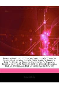 Articles on Rwanda-Related Lists, Including: List of Political Parties in Rwanda, List of Presidents of Rwanda, List of Cities in Rwanda, Provinces of
