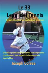 33 Leggi del Tennis