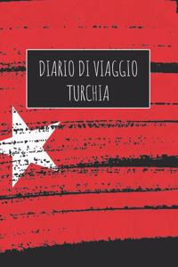 Diario di Viaggio Turchia