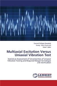 Multiaxial Excitation Versus Uniaxial Vibration Test