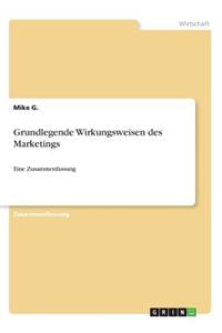 Grundlegende Wirkungsweisen des Marketings