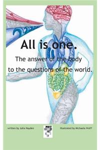 The answer of the body to the questions of the world.