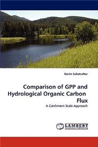 Comparison of GPP and Hydrological Organic Carbon Flux